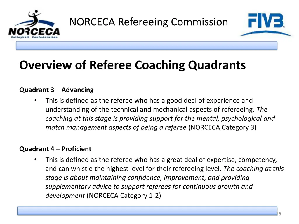 norceca refereeing commission 14
