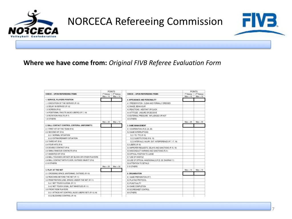 norceca refereeing commission 6
