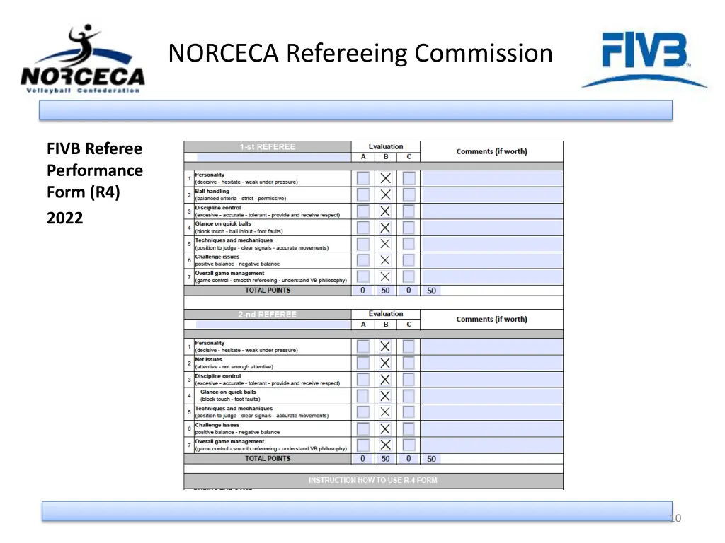 norceca refereeing commission 9