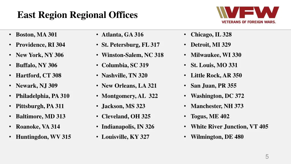 east region regional offices