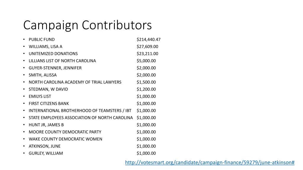 campaign contributors