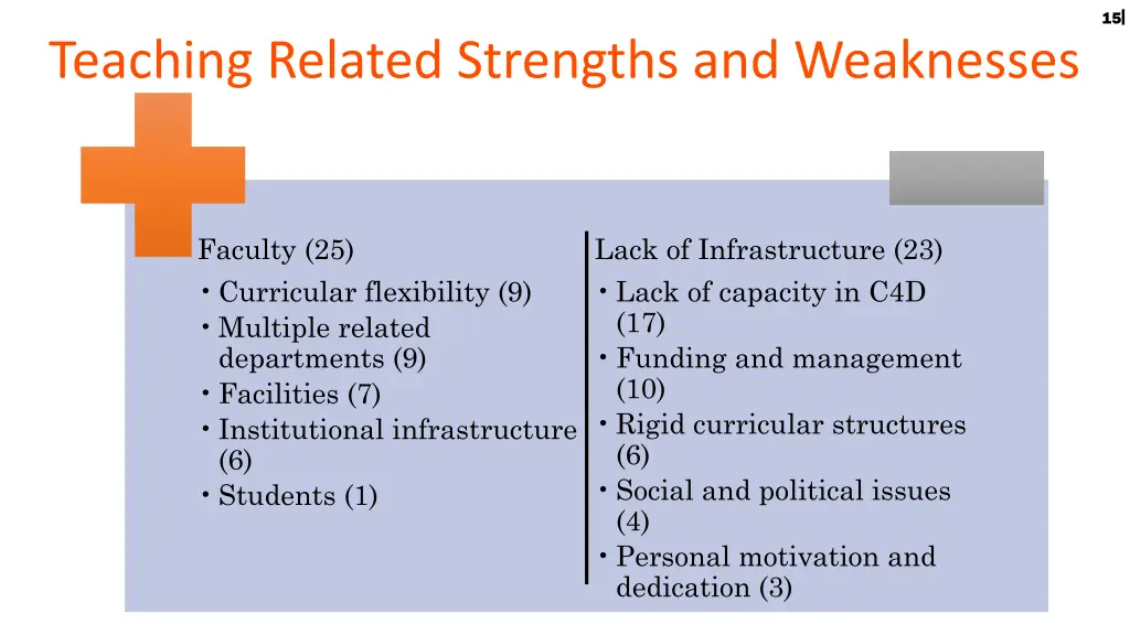 slide13