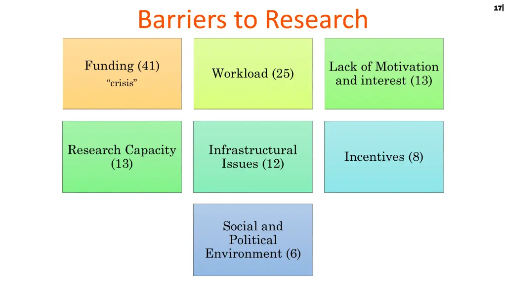 slide15