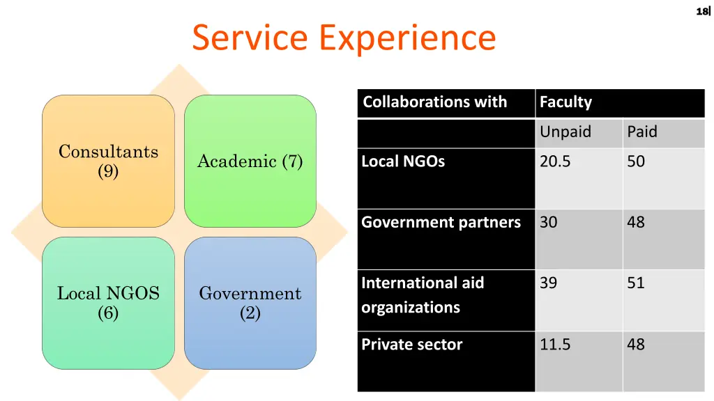 slide16