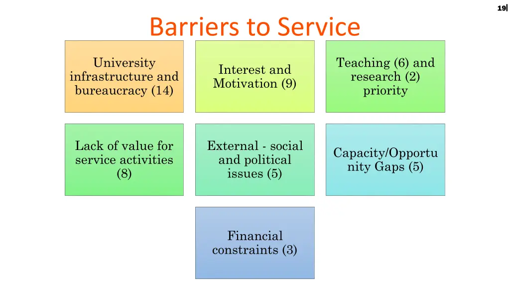 slide17