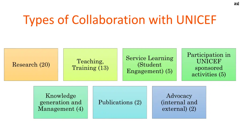 slide19