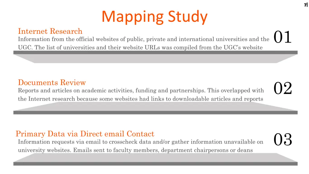 slide7
