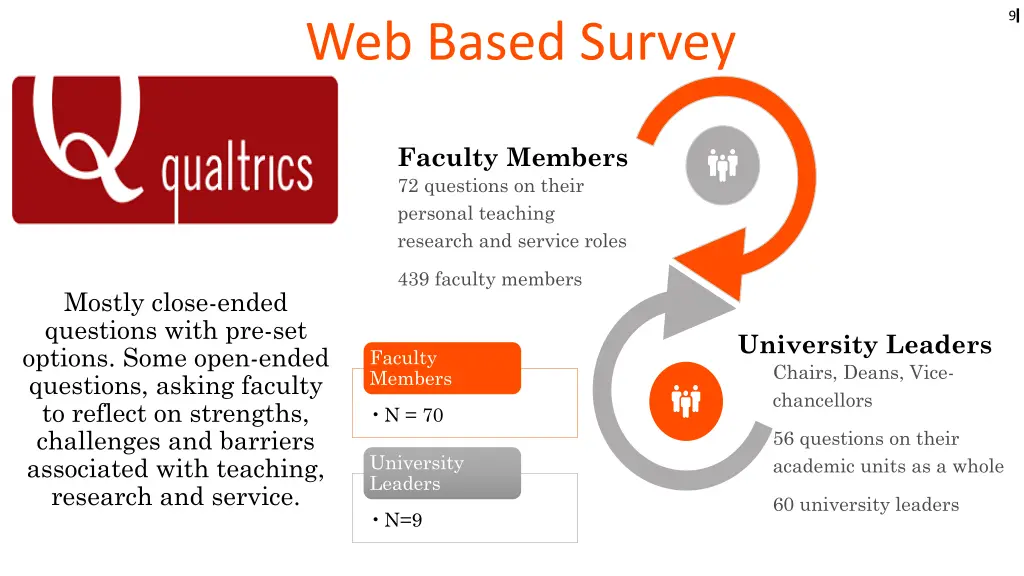 slide9