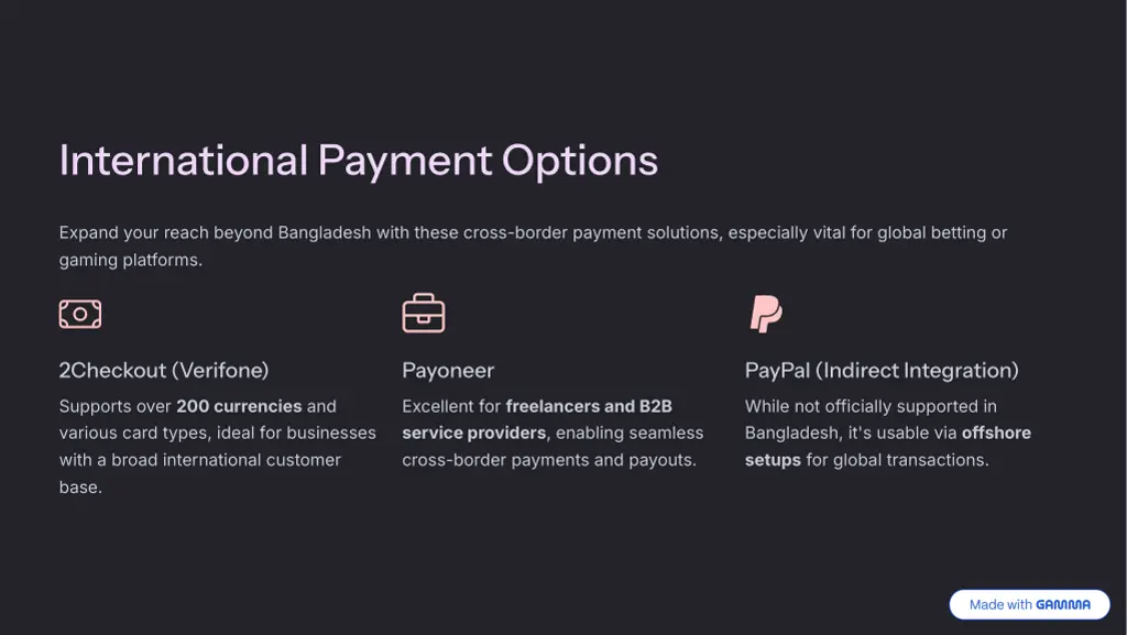international payment options
