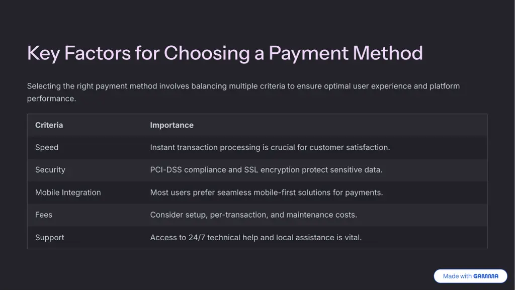 key factors for choosing a payment method