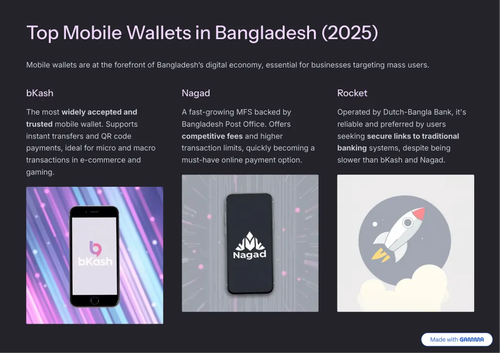 top mobile wallets in bangladesh 2025