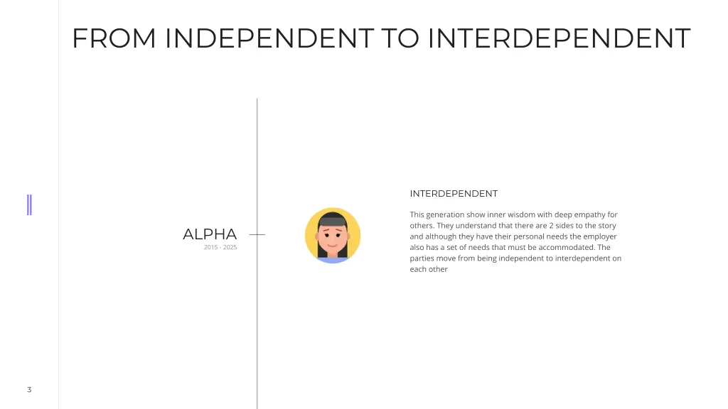 from independent to interdependent