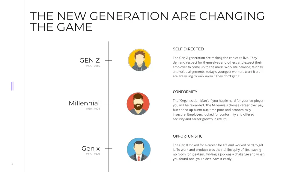 the new generation are changing the game