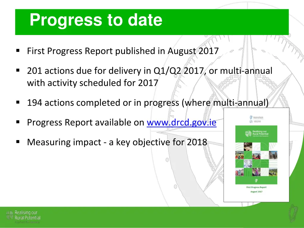 progress to date