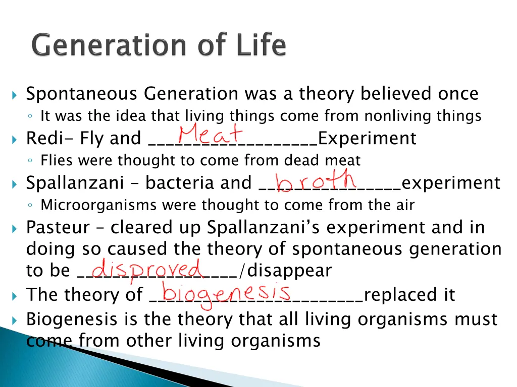 spontaneous generation was a theory believed once