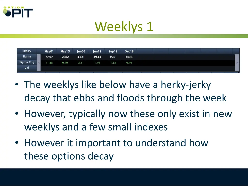 weeklys 1