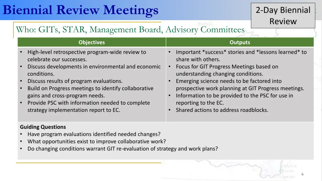 biennial review meetings