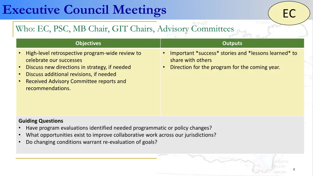 executive council meetings