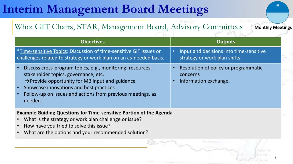interim management board meetings