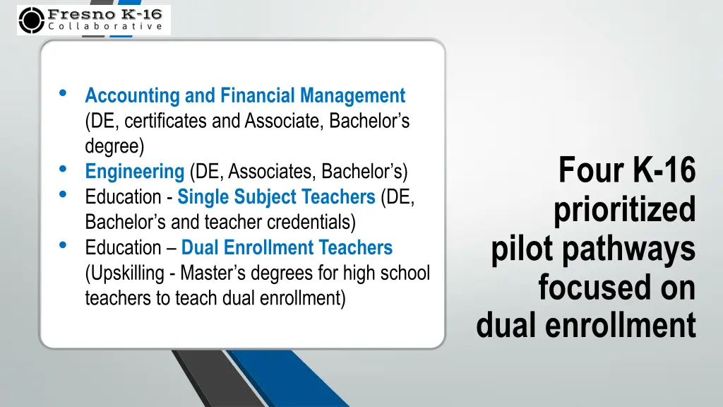 accounting and financial management