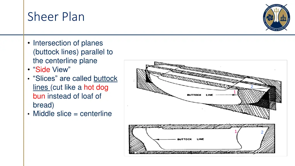 sheer plan