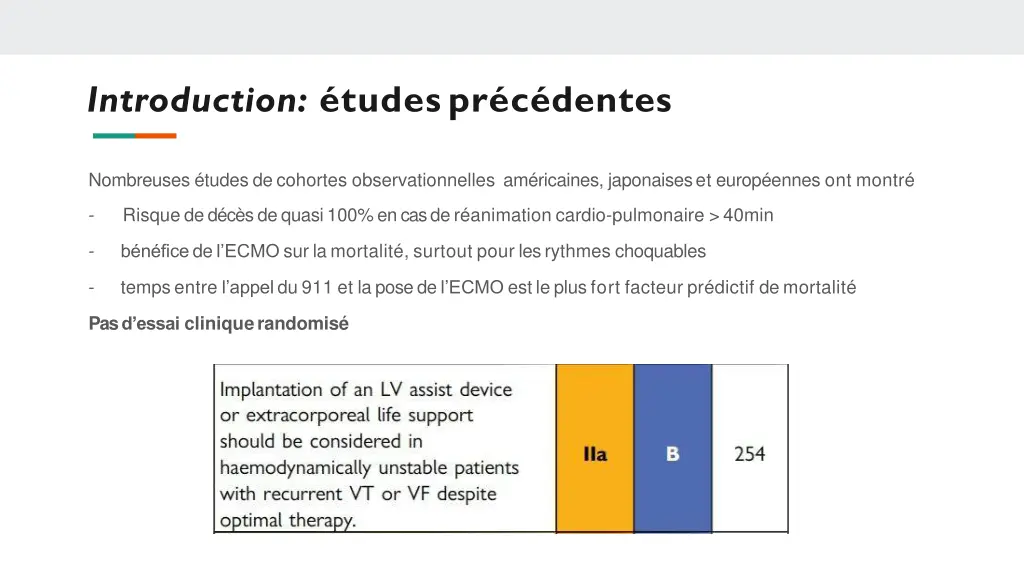 introduction tudespr c dentes