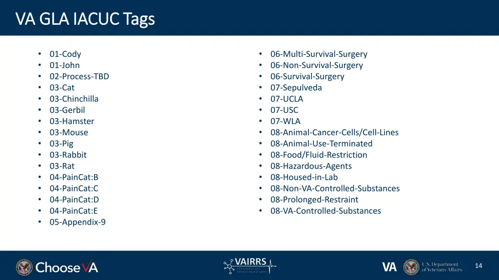 va gla iacuc tags va gla iacuc tags