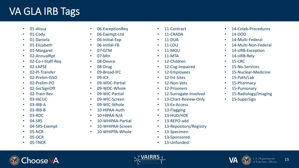 va gla irb tags va gla irb tags