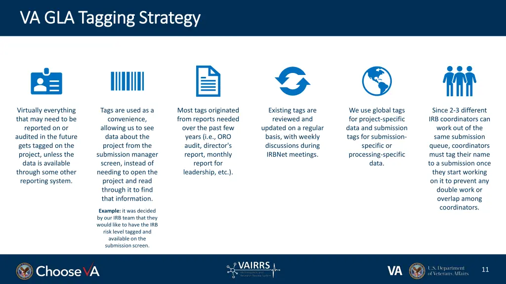 va gla tagging strategy va gla tagging strategy