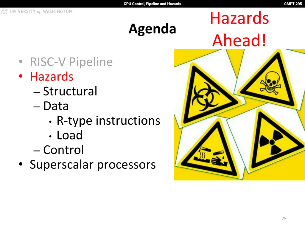 cpu control pipeline and hazards 21