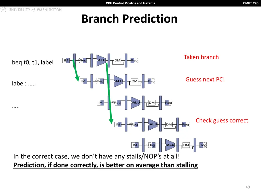 cpu control pipeline and hazards 44