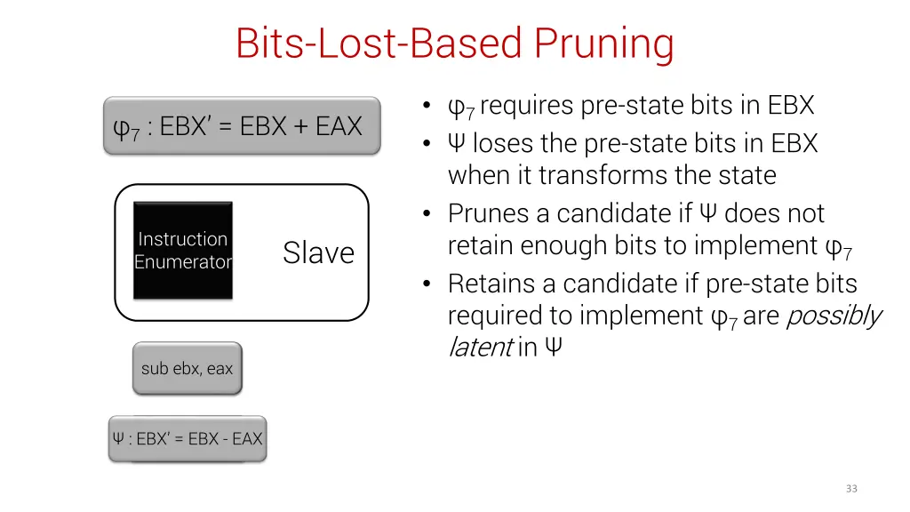 bits lost based pruning