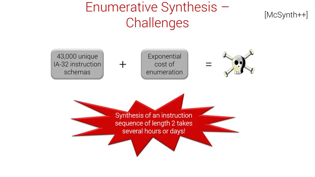enumerative synthesis challenges