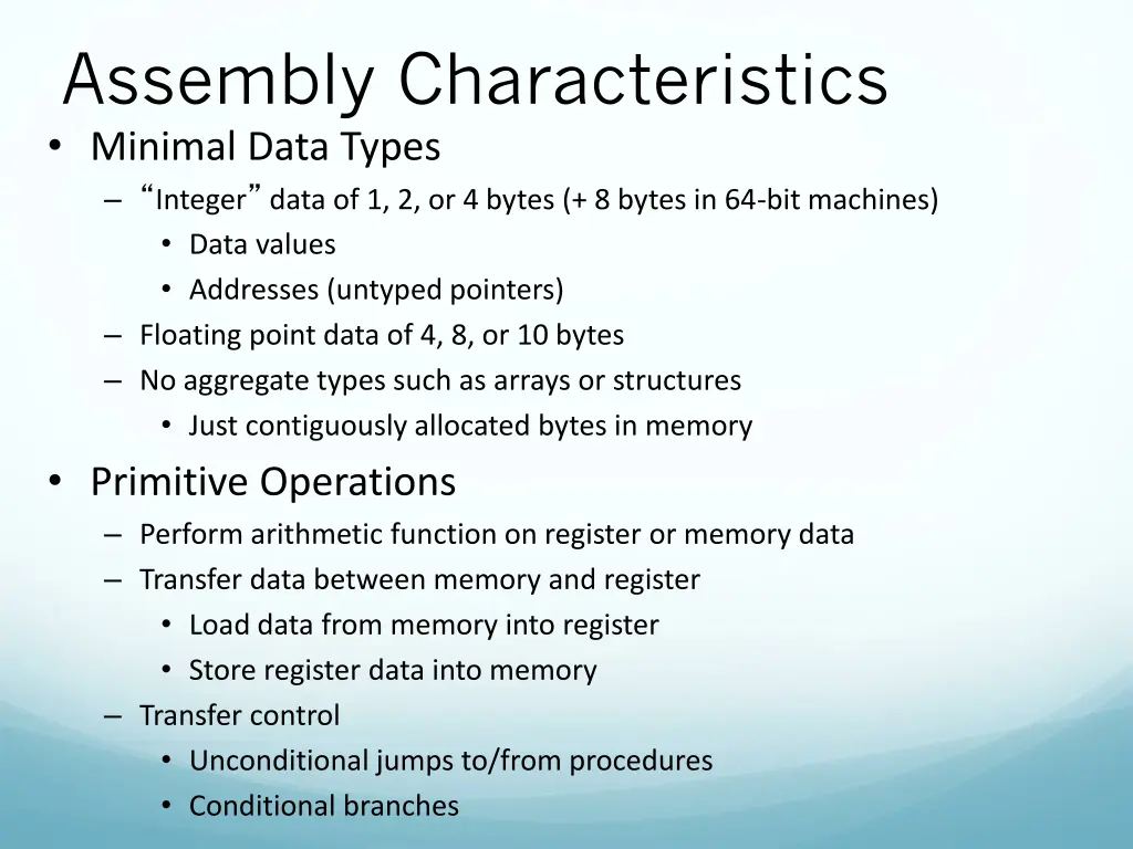 assembly characteristics minimal data types