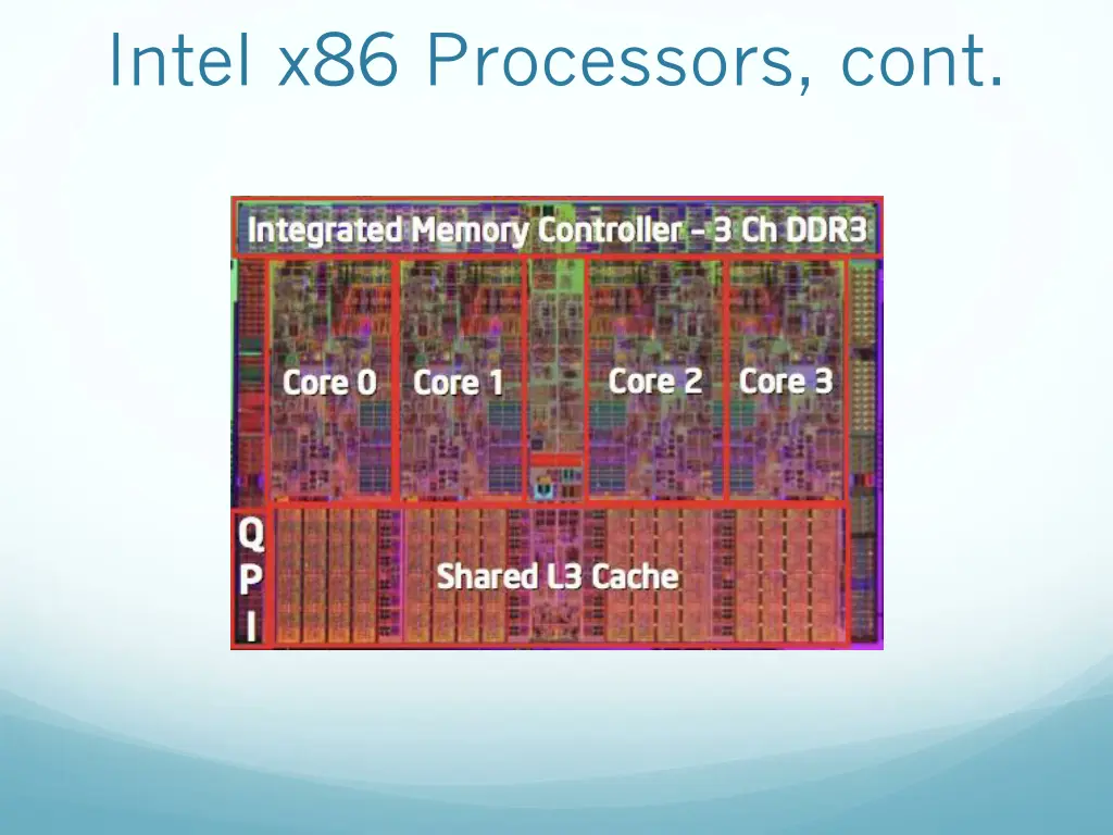 intel x86 processors cont