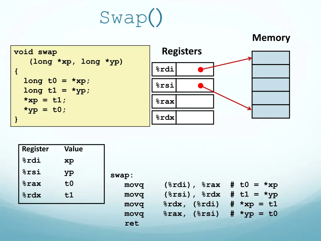 slide28