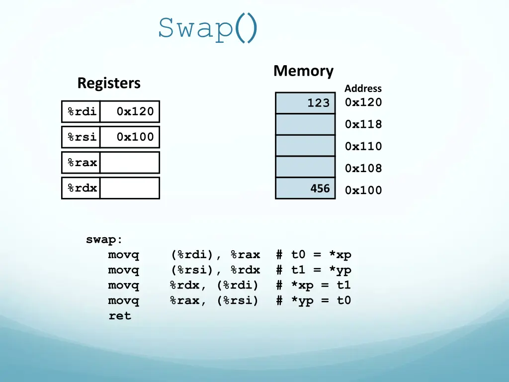 slide29