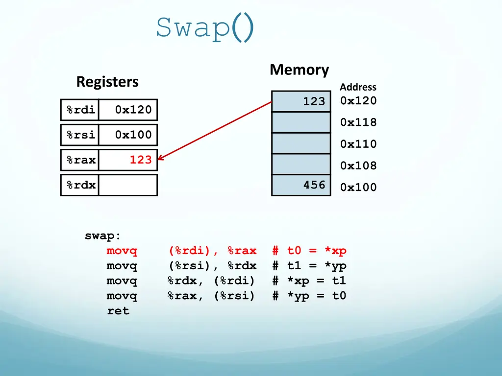 slide30