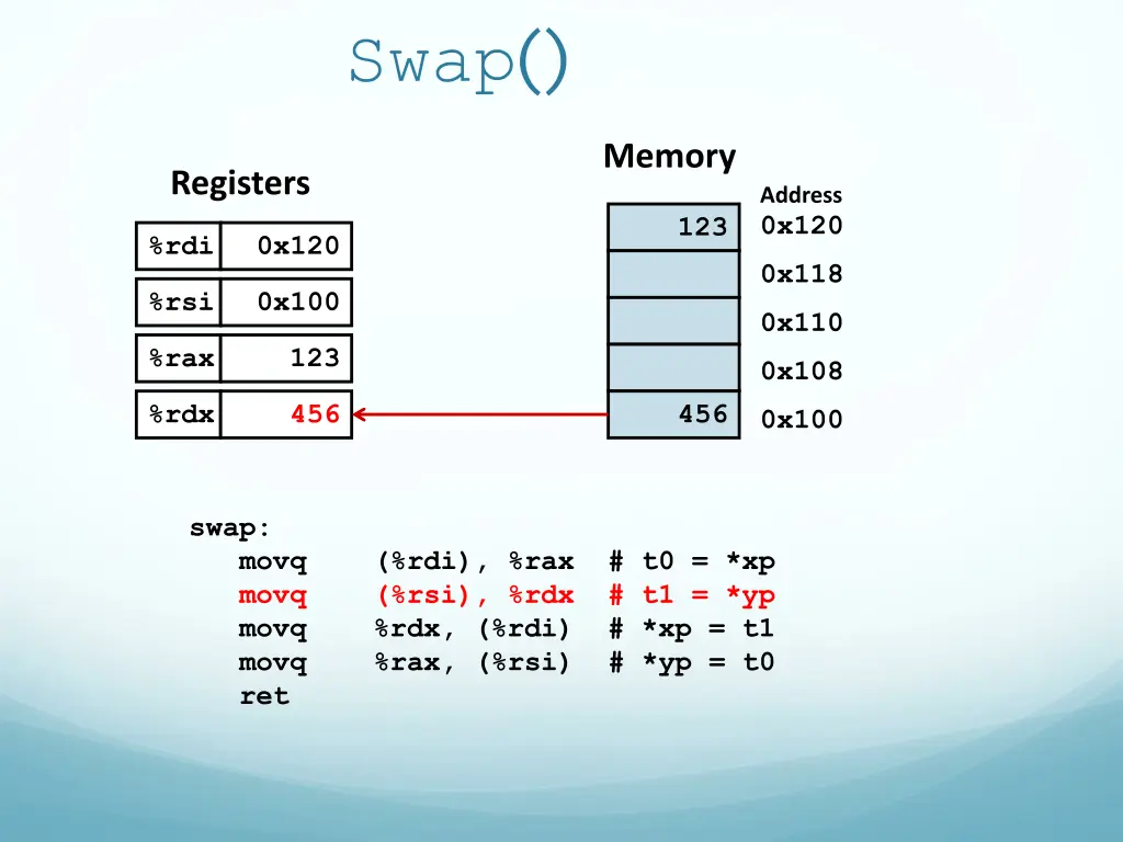 slide31