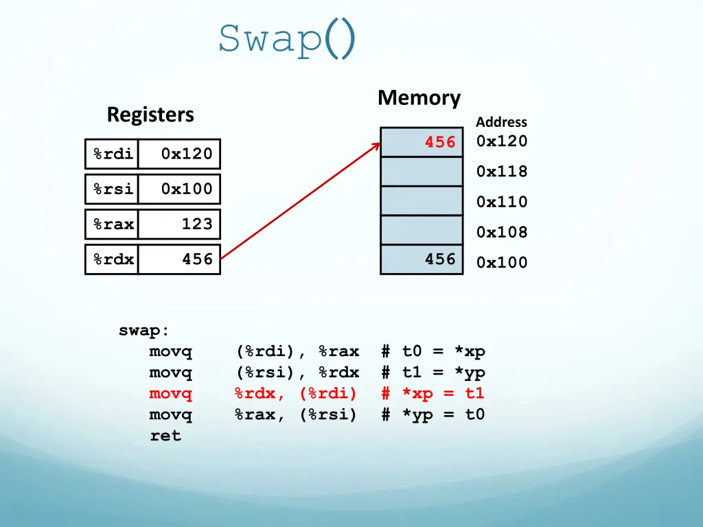 slide32