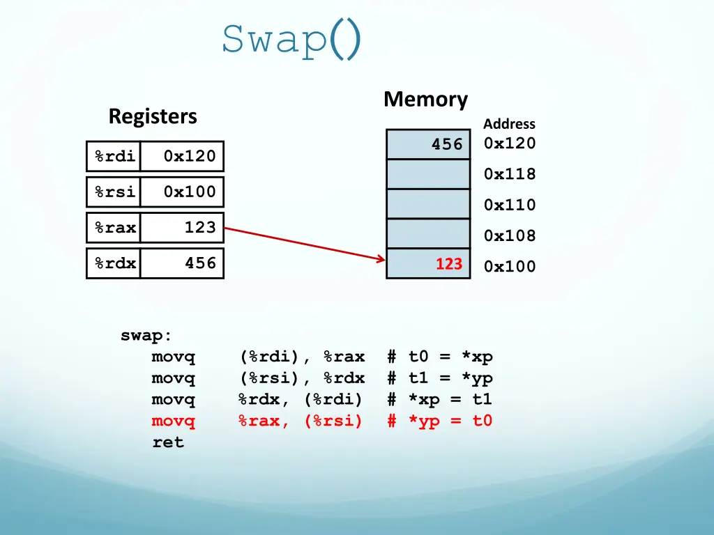 slide33