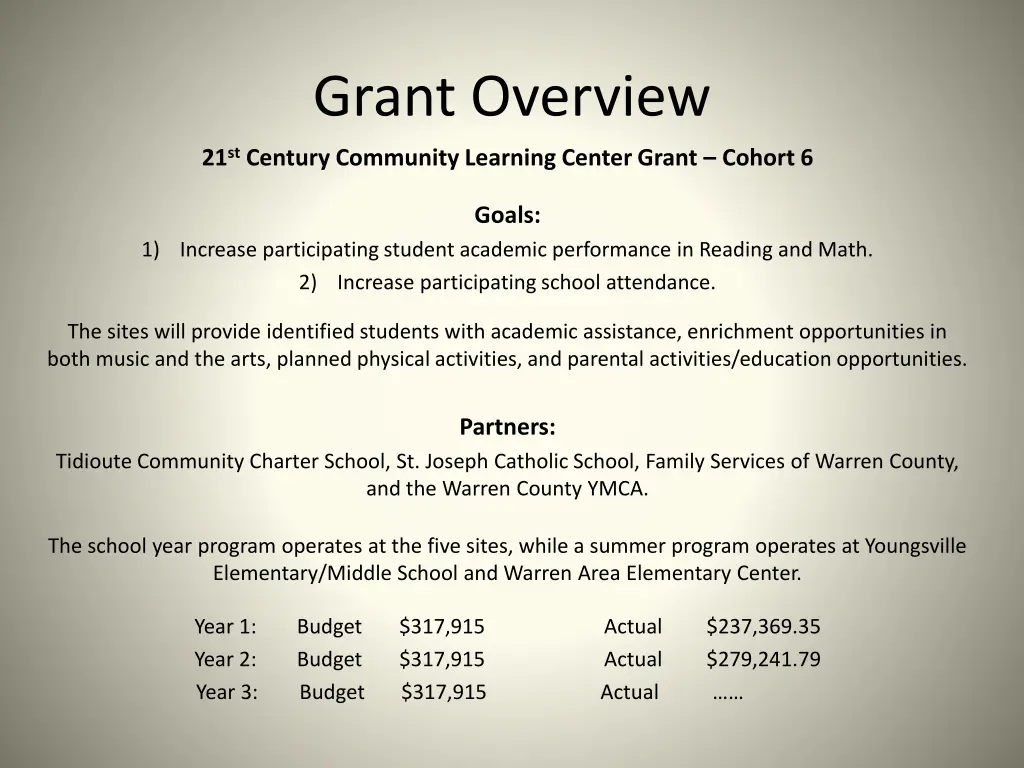 grant overview