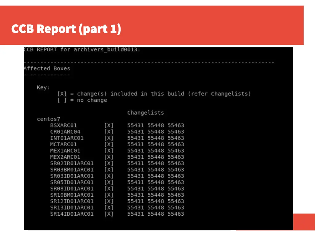 ccb report part 1 ccb report part 1