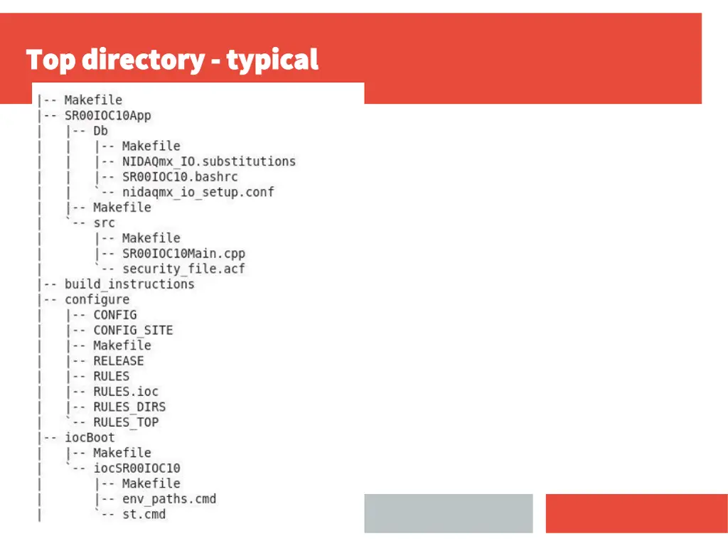 top directory top directory typical