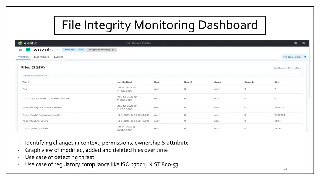 file integrity monitoring dashboard