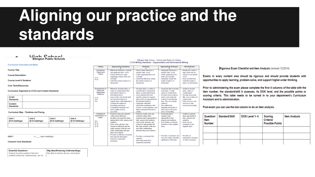aligning our practice and the standards
