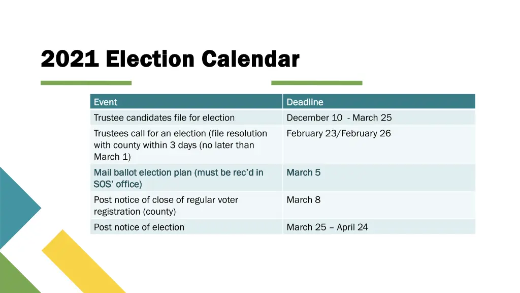 2021 election calendar 2021 election calendar