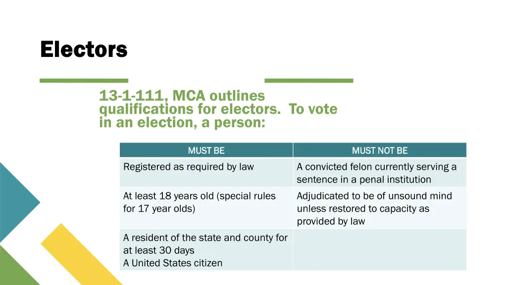 electors electors