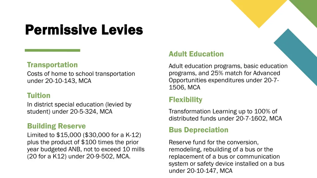 permissive levies permissive levies