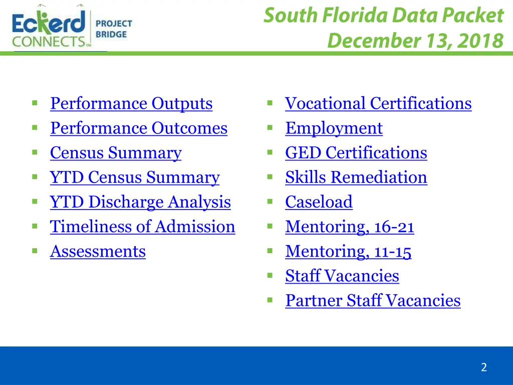 performance outputs performance outcomes census